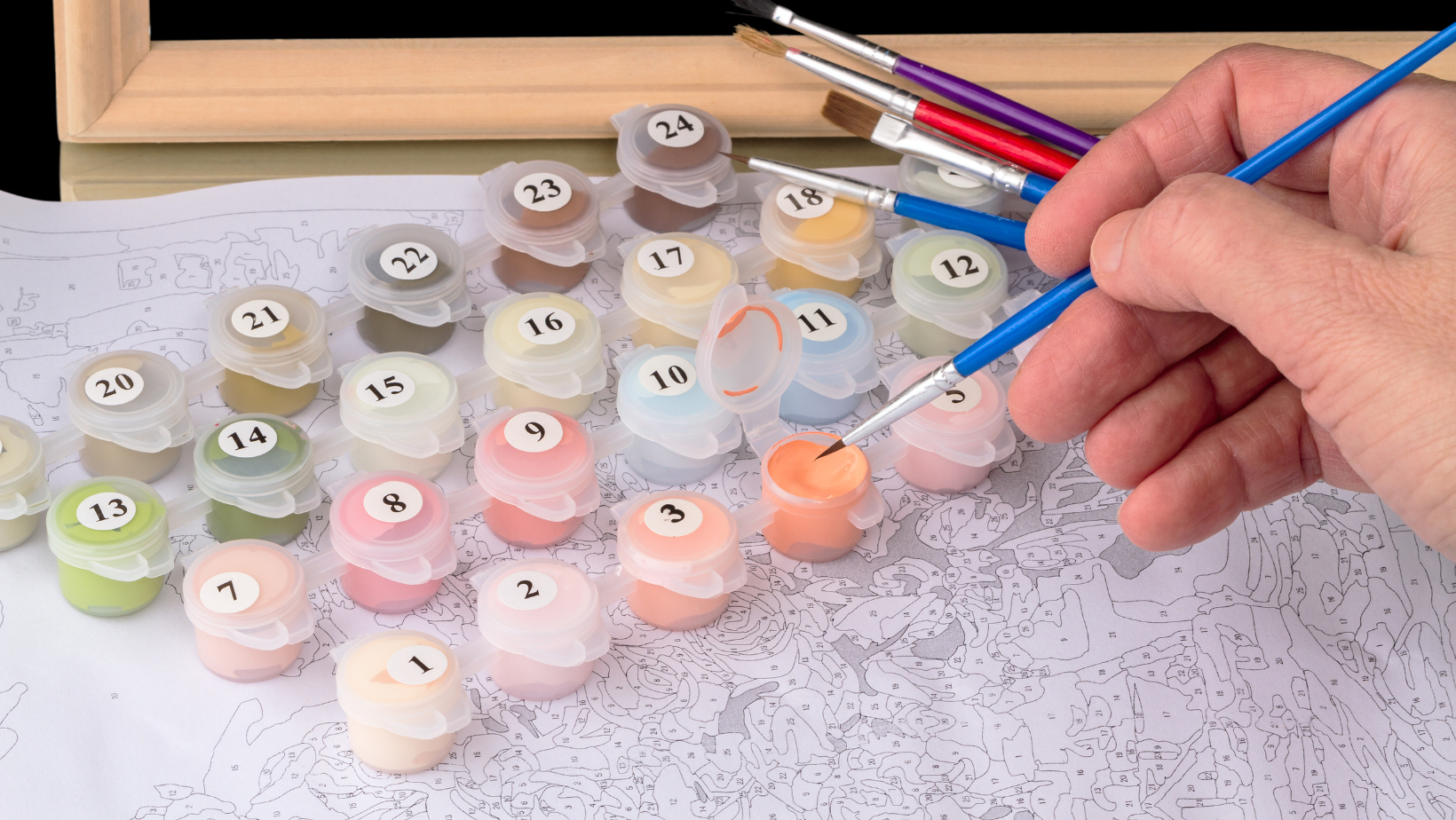 Malen nach Zahlen für Anfänger